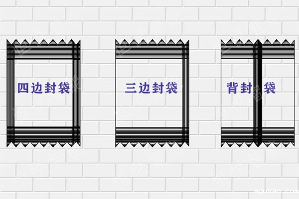 边封、四边封及背封袋型